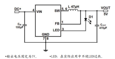 DC-DC转换电源管理芯片-TX4141的解决方案